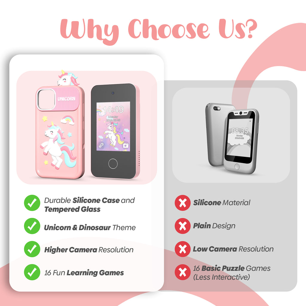 Selybria Kids Smart Phone Toy – Educational Device for Kids (No Wi-Fi, Ages 3–9)