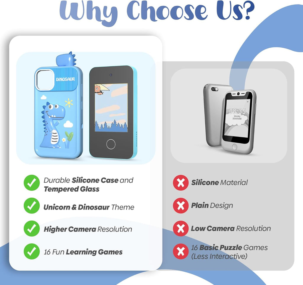 Selybria Kids Smart Phone Toy – Educational Device for Kids (No Wi-Fi, Ages 3–9)